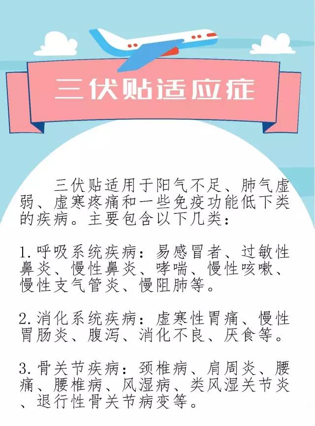 1、什么是三伏貼？三伏貼的作用？