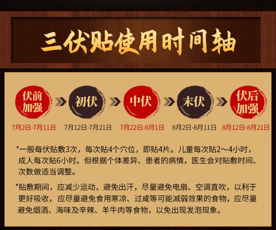 1、三伏貼有用嗎？效果好嗎？