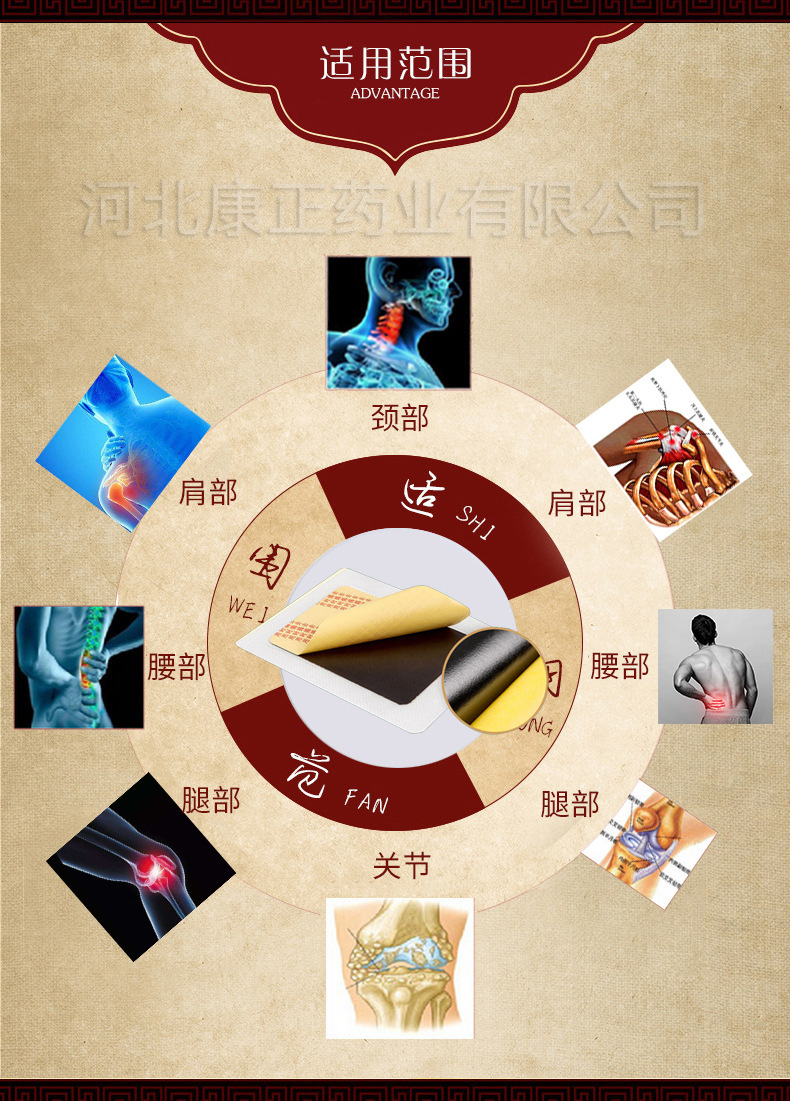 1、膏藥加工貼牌的作用是什么？